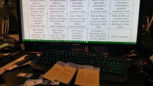 Chili growing is a multi-form hobby